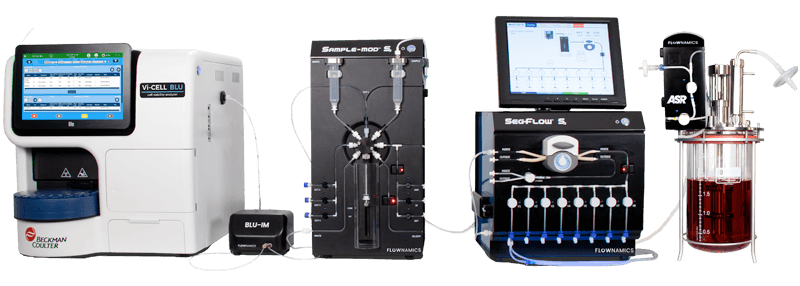 vi cell blu seg-flow integration