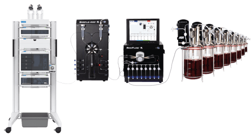 Agilent, Sample-Mod, Seg-Flow S3 and ASR