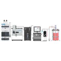 Seg-Flow S₃, Sample-Mod S₃, Agilent, FF1000 and ATF Setup